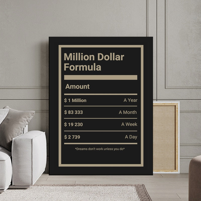 Tablou Canvas Inspirational - Million Dollar Formula