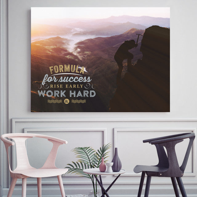 Tablou Motivational - Formula For Success