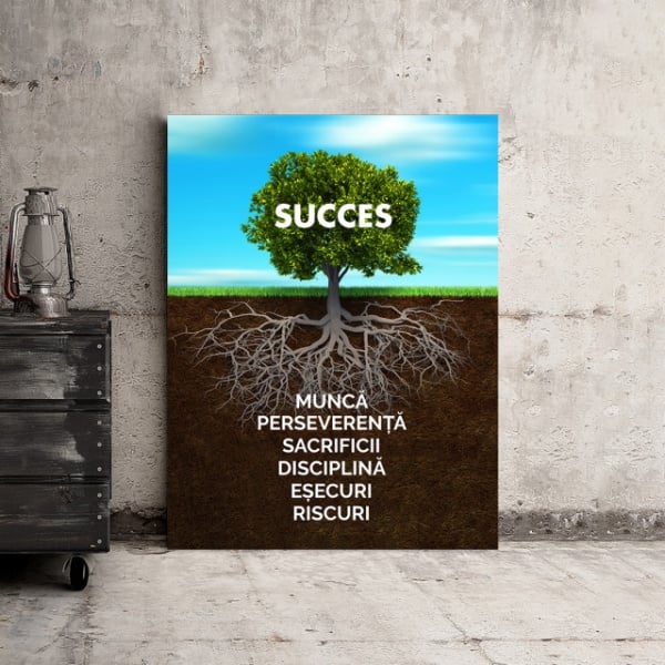 Tablou Motivational - Arborele Succesului