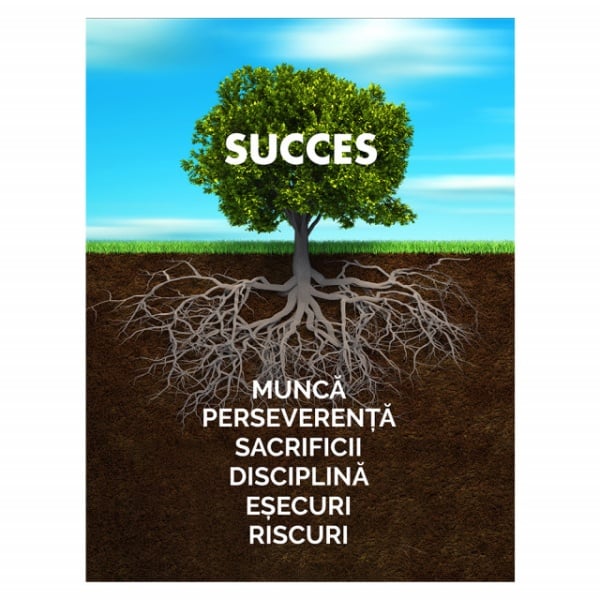 Tablou Motivational - Arborele Succesului